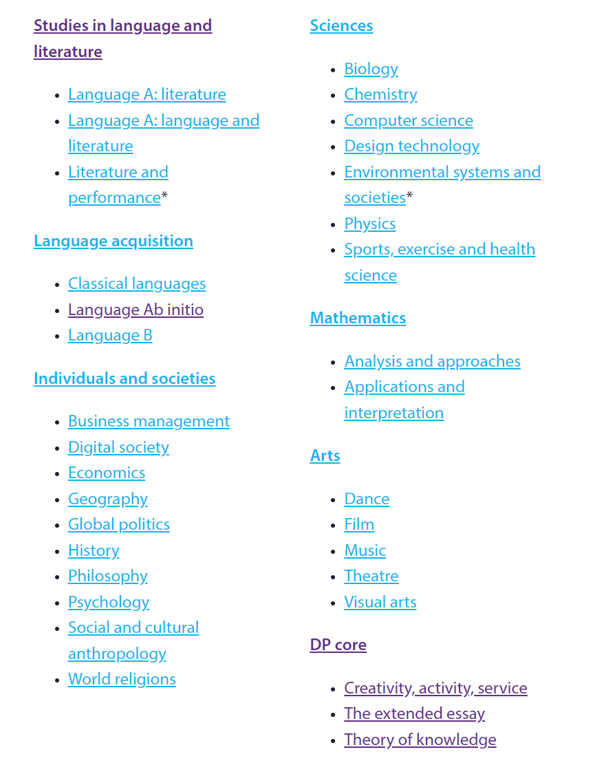 一文读懂国际课程IB | 世界名校认可的IB课程到底学什么？怎么学？