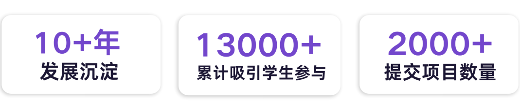 【重磅】麻省理工创客马拉松(HACKMIT)即将登陆中国！