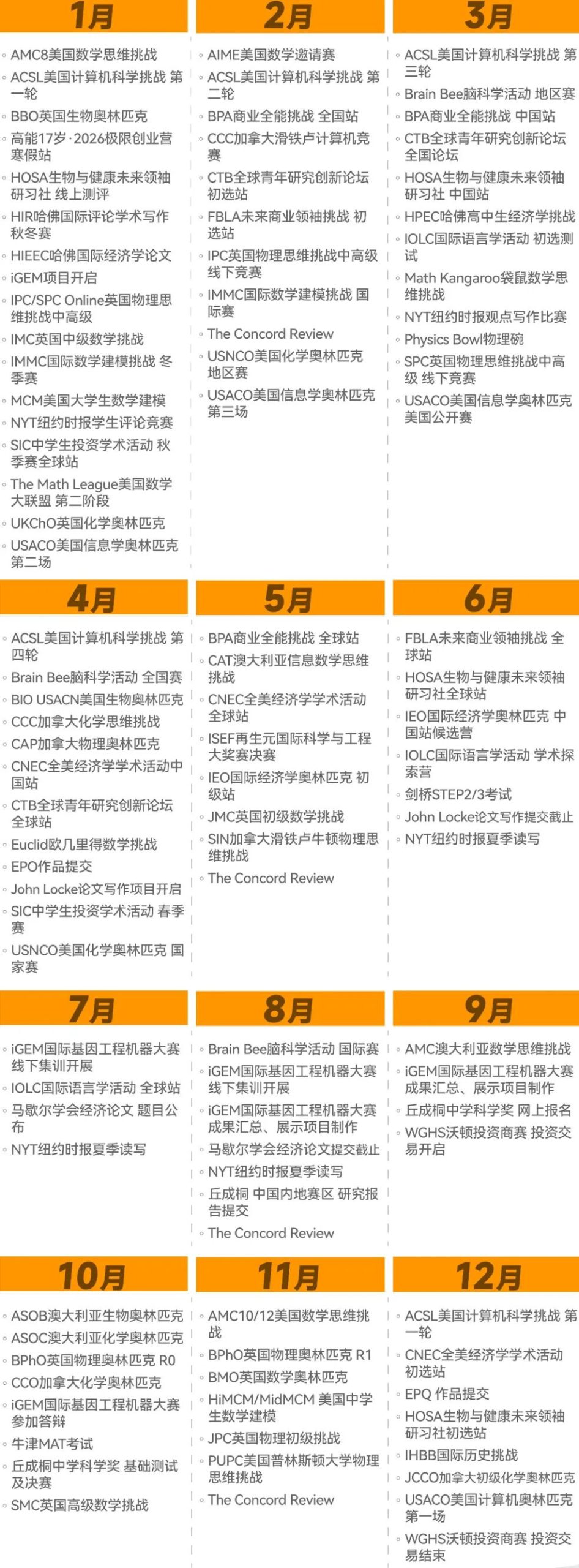 1个竞赛=10倍文书素材？2026爬藤党「降维打击」竞赛清单已出！