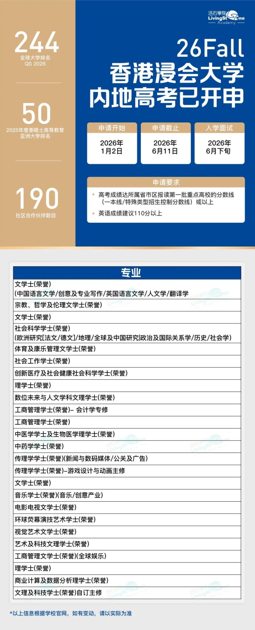 2026香港浸会大学本科「高考生通道」1月2日开放！去年84%录取学生达一本线上50+