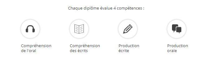 2026年3月场DELF-DALF法语考试安排公布!1月6日开放报名! 2026年3月场DELF-DALF法语考试安排公布!1月6日开放报名!