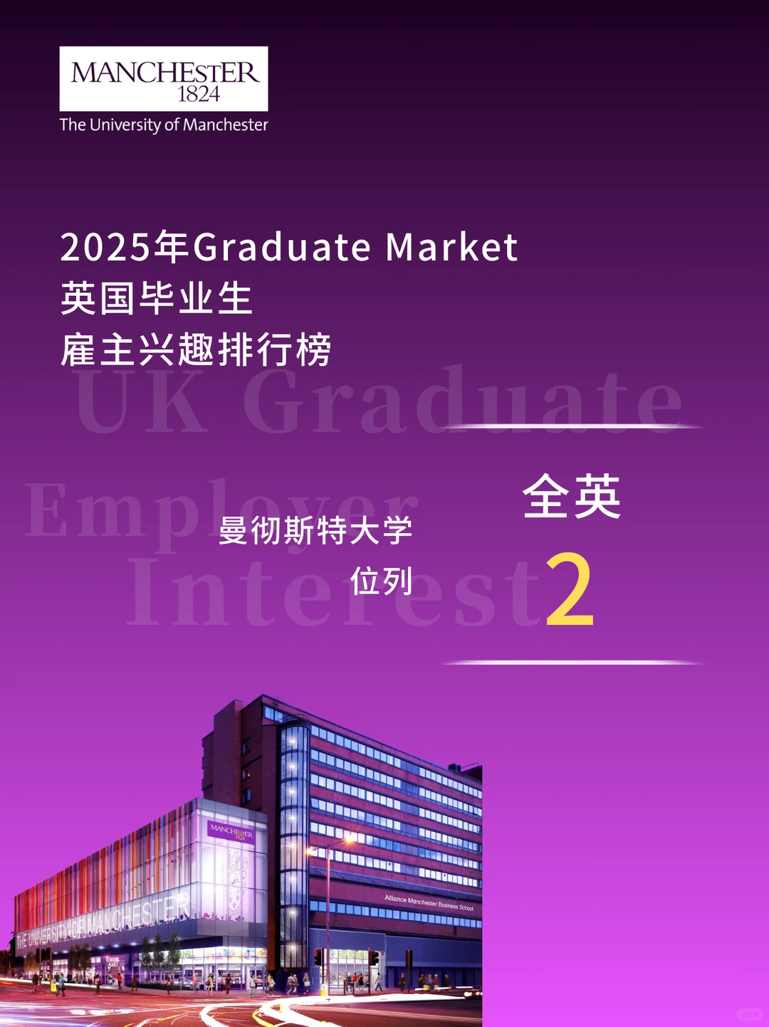 英国留学最该看重的不是排名：圈子氛围，才是 10 年后的核心竞争力