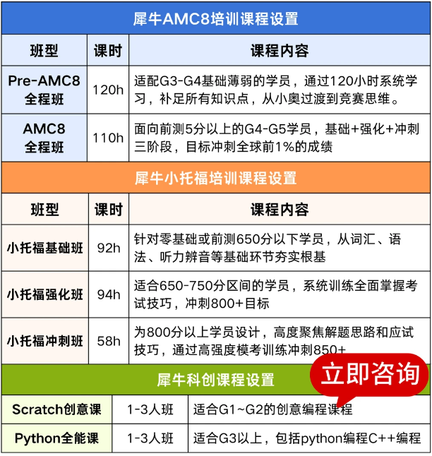 3-4年级想冲上海三公?速来了解上海三公培训课程,助力上岸! 3-4年级想冲上海三公?速来了解上海三公培训课程,助力上岸!