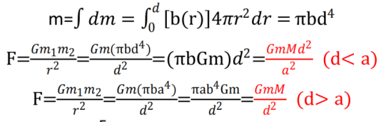AP物理C力学:微积分公式全解析! AP物理C力学:微积分公式全解析!