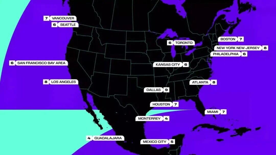 世界杯美签优先特权上线，美国入境/签证即将挤爆，夏校再不锁位彻底晚了！