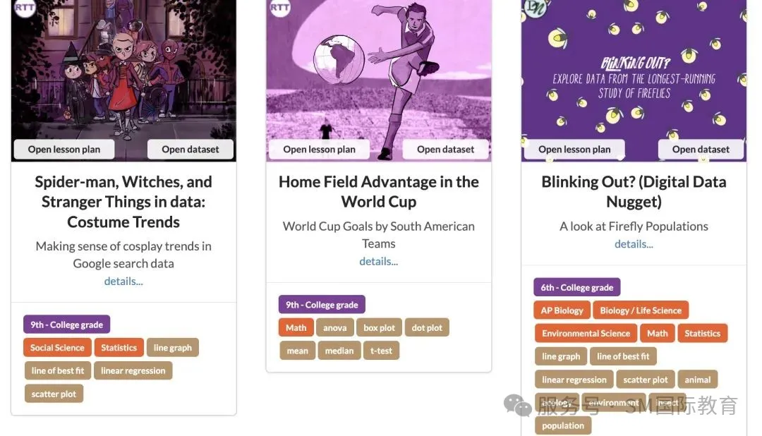 【目标5分】2025年AP微积分AB&BC备考科普+5分备考建议！