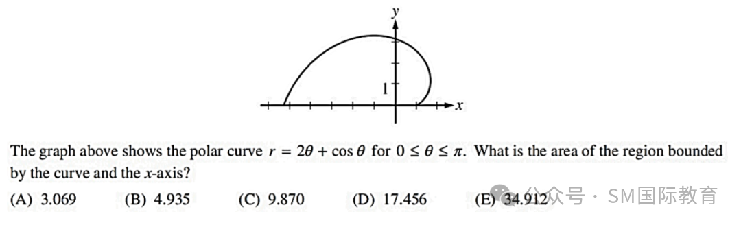 【ALEVEL】三大考试局Alevel数学/高数对比 你适合哪一种？精品小班授课 名额告急