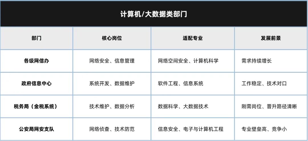 【2026版】留学生回国后考公考编指南