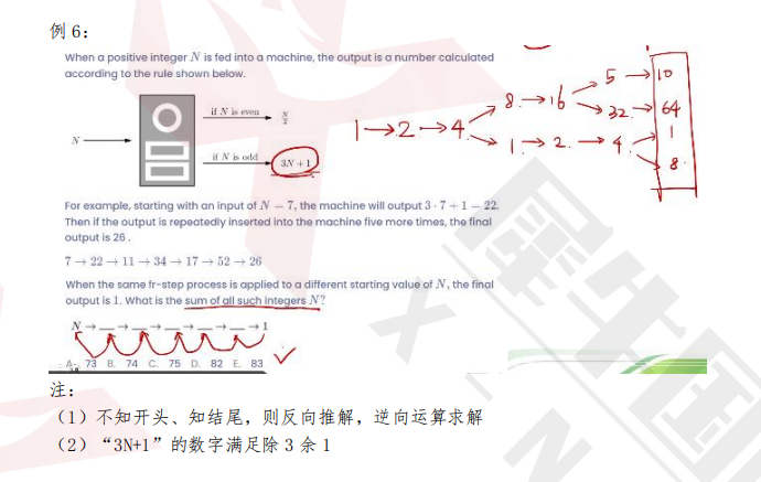 一个月拿下AMC8前1%？这些家长都是怎么做到的？附AMC8数学竞赛知识点汇总