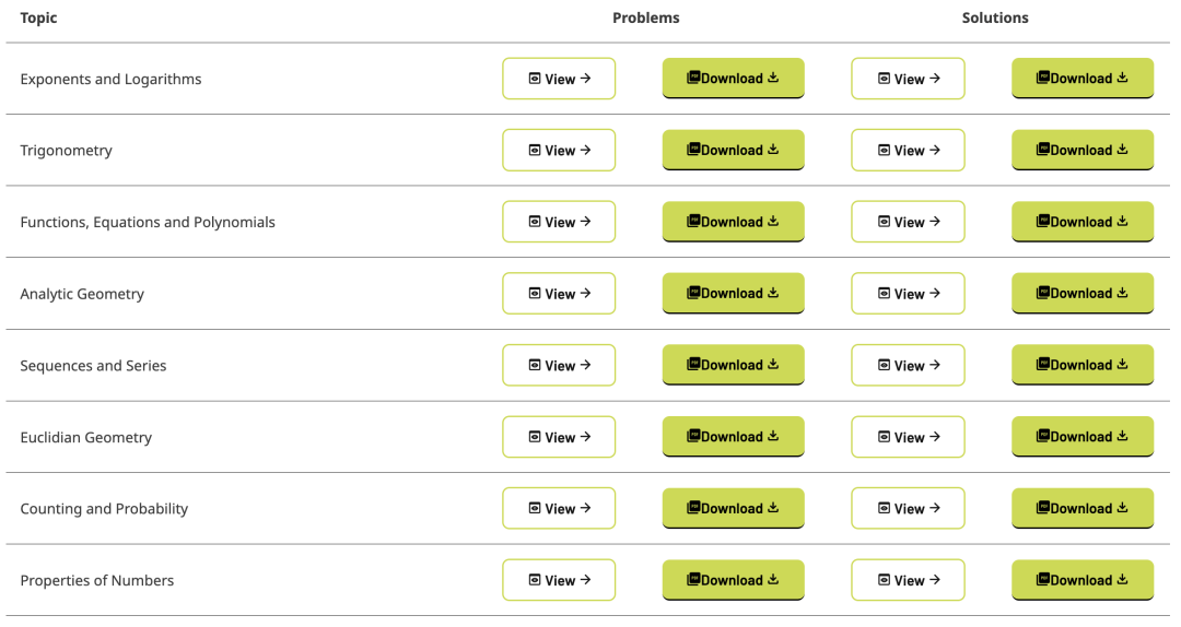 参加欧几里得就等于一只脚迈入滑铁卢?申请利器欧几里得竞赛备考经验分享给你! 参加欧几里得就等于一只脚迈入滑铁卢?申请利器欧几里得竞赛备考经验分享给你!