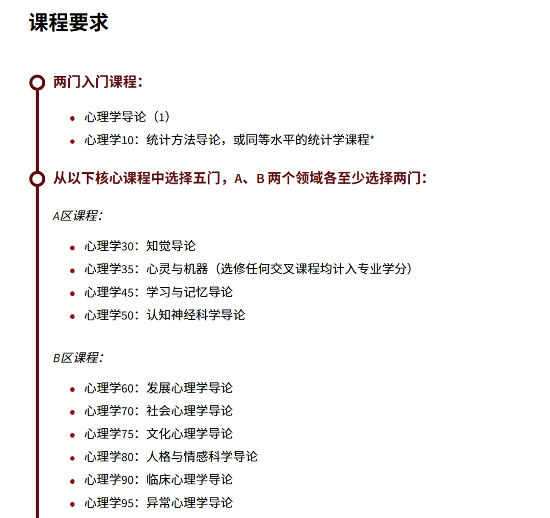 真正的全能选手,堪称百搭专业!心理学正在超越计算机成为美本顶流…… 真正的全能选手,堪称百搭专业!心理学正在超越计算机成为美本顶流……