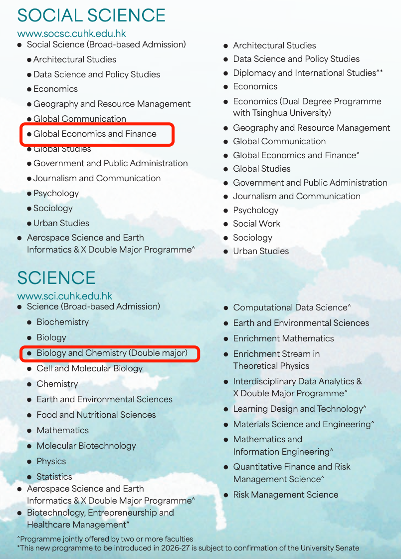 2026Fall香港中文大学本科申请条件汇总！（普高/AP/IB/AL申请要求）