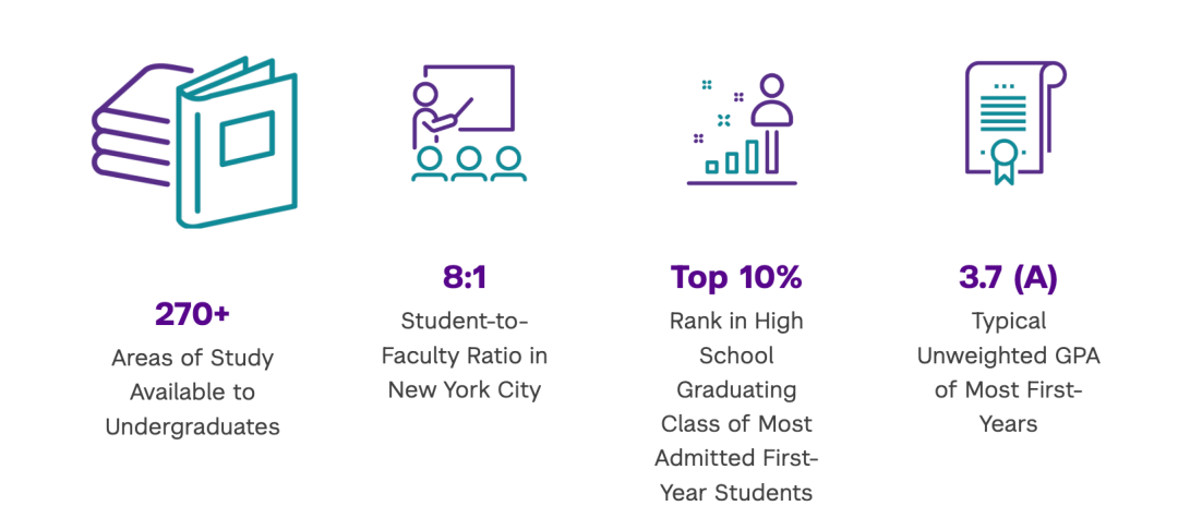 GPA 3.5-3.8，能去哪些美国大学？