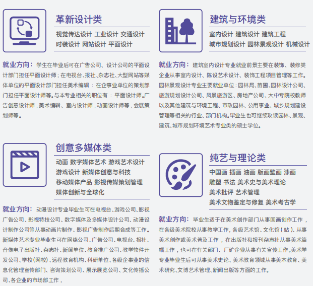 考不上高中，有哪些升学途径？性价比高的院校推荐：上海建桥融高