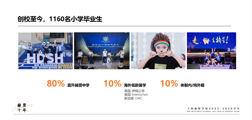 上海赫贤小学：九年积淀，两千家庭的选择