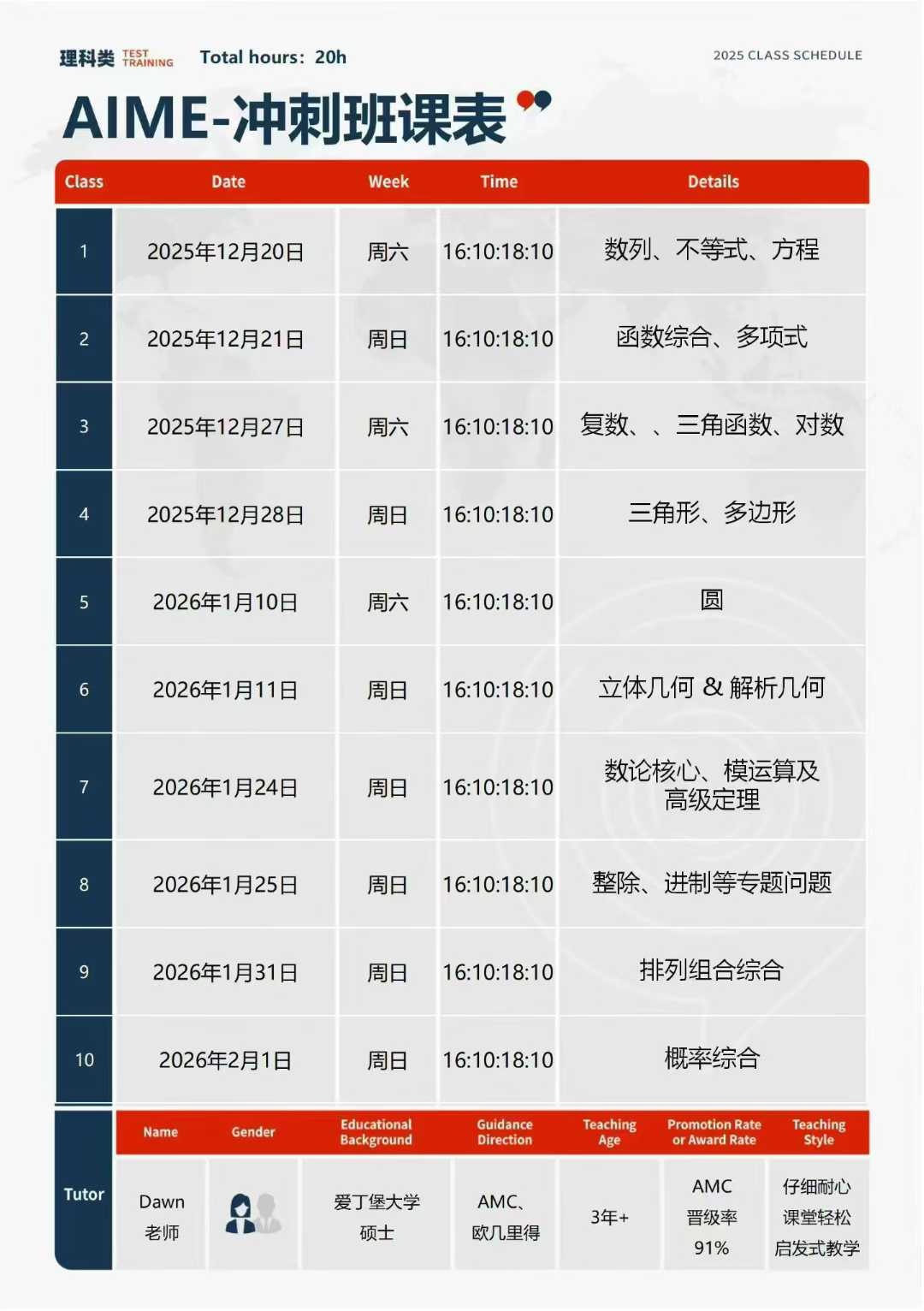 AMC10/12竞赛成绩已出，查分入口点击查看，附AIME高分班