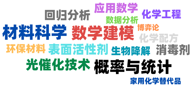 ASDAN EPQ数学/化学方向高分选题盘点