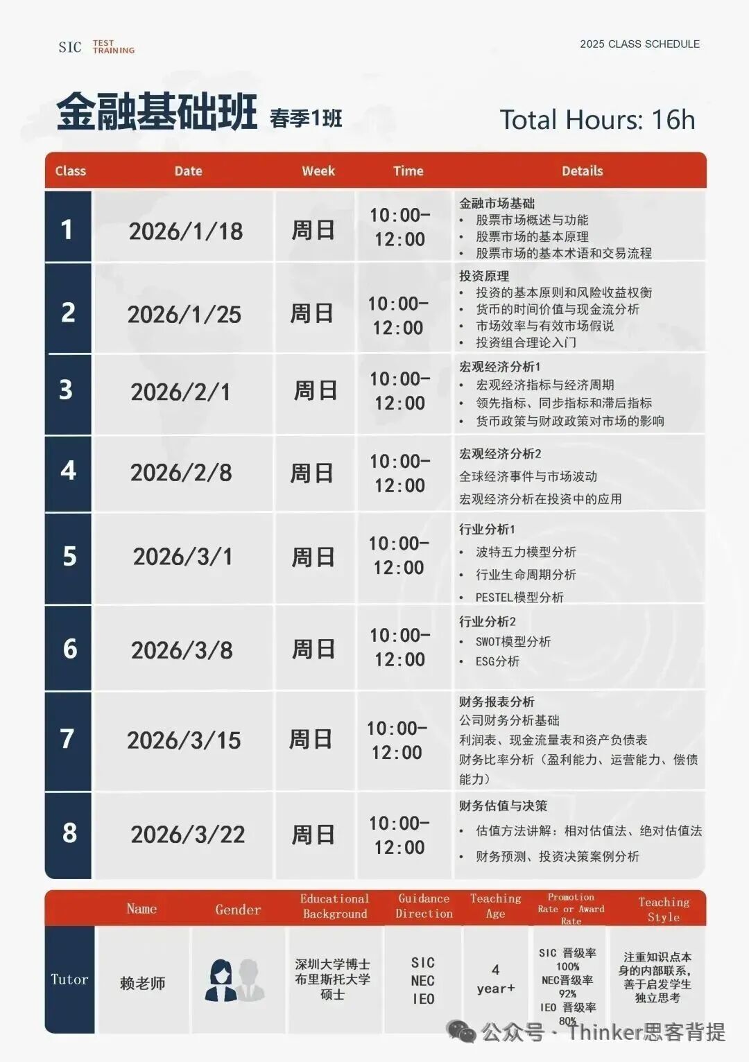 中学生商赛入门:SIC投资挑战赛介绍,附sic金融基础班+春季赛组队辅导~ 中学生商赛入门:SIC投资挑战赛介绍,附sic金融基础班+春季赛组队辅导~