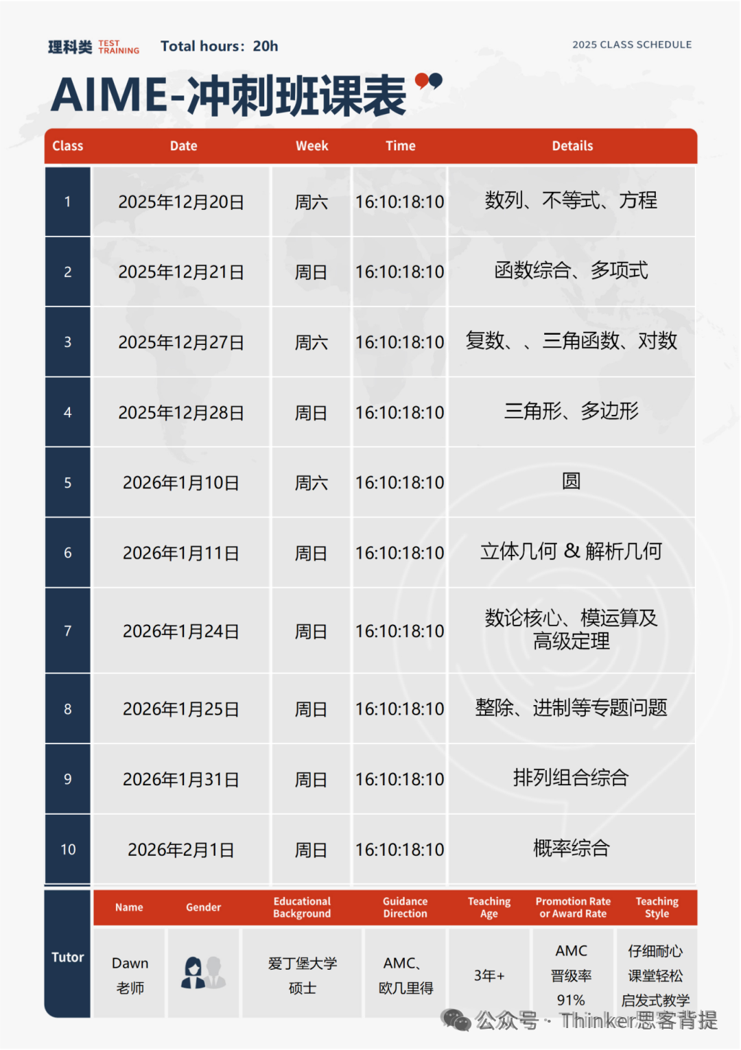 AIME竞赛考多少分算高？2026aime考试时间、考点解析、历年真题免费领取~