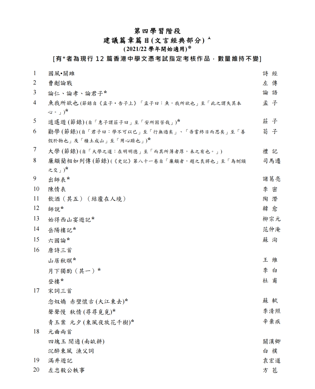 DSE中文科备考指南请查收，附文言文资料分享！
