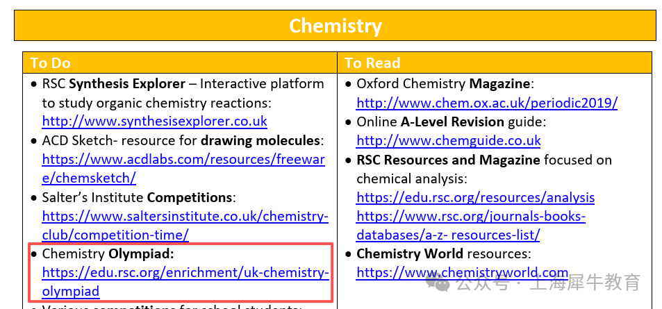 IB生申请英联邦化学专业有必要学竞赛吗?UKChO化学竞赛培训可线上~ IB生申请英联邦化学专业有必要学竞赛吗?UKChO化学竞赛培训可线上~