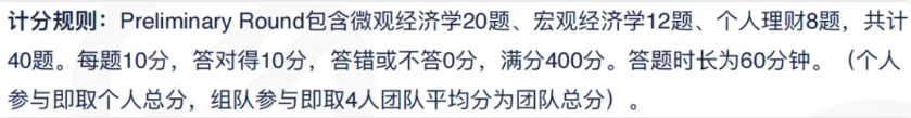 两大顶流经济竞赛:NEC与IEO赛制全攻略 两大顶流经济竞赛:NEC与IEO赛制全攻略
