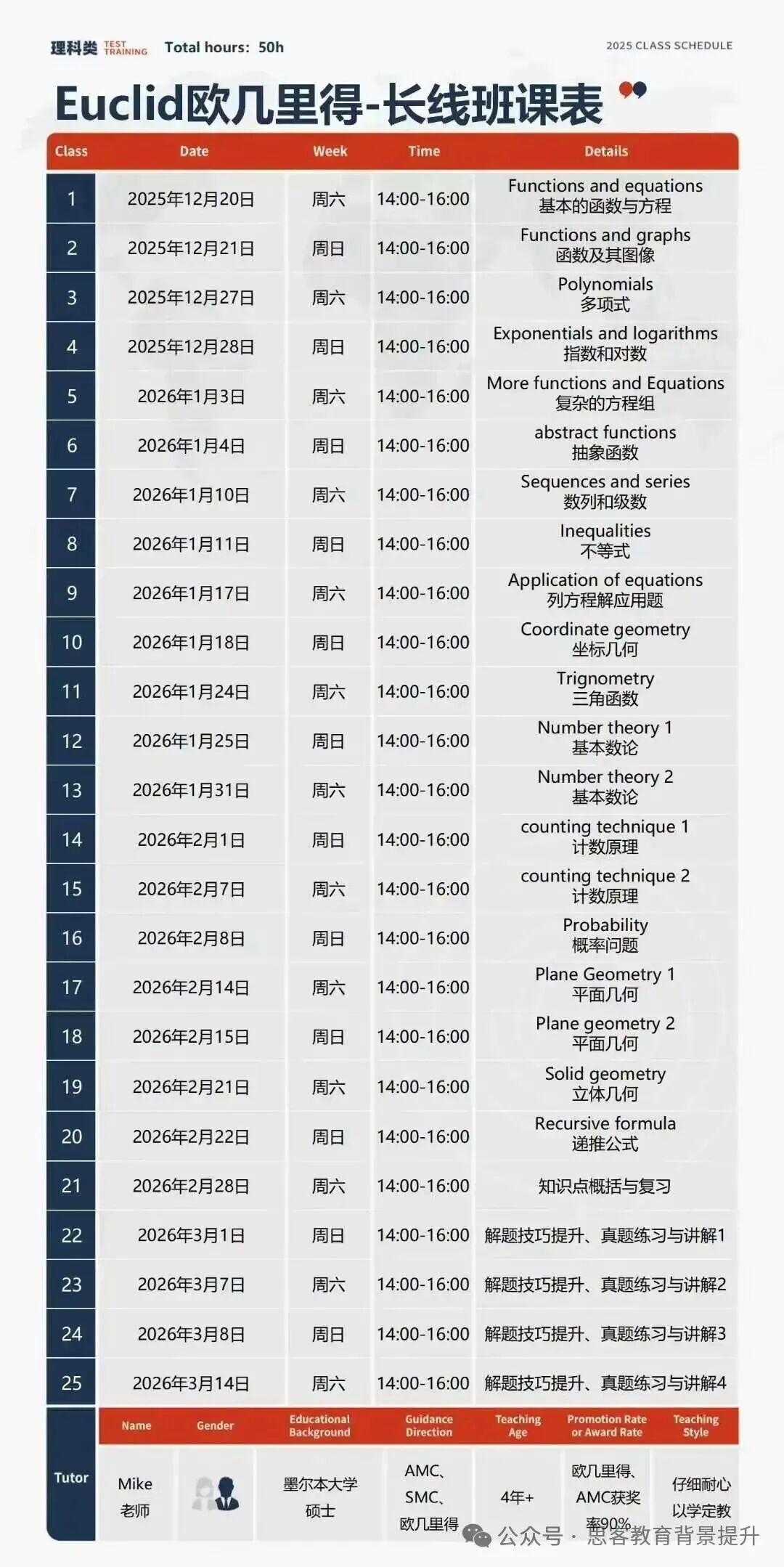 Euclid欧几里得报名及备赛建议!欧几里得辅导冲奖需要多少课时? Euclid欧几里得报名及备赛建议!欧几里得辅导冲奖需要多少课时?