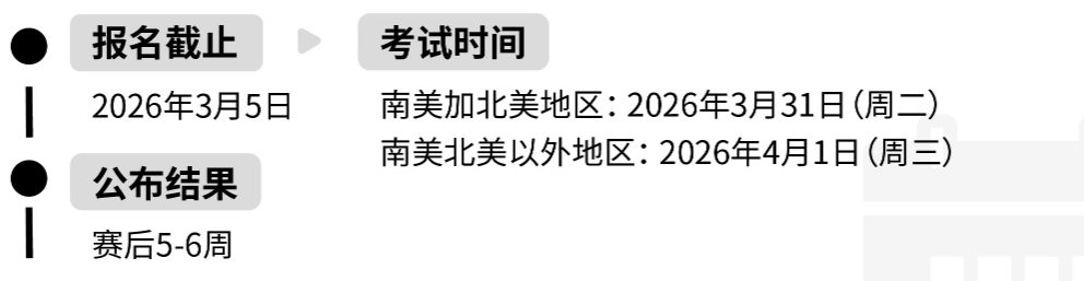 欧几里得竞赛科普|G9~G12国际生进英美名校的刚需标配 欧几里得竞赛科普|G9~G12国际生进英美名校的刚需标配
