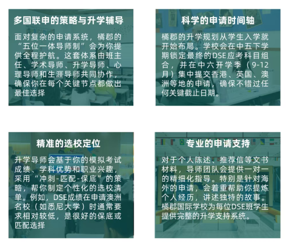 备战2027,橘郡1.5年制DSE菁英班重磅招生! 备战2027,橘郡1.5年制DSE菁英班重磅招生!