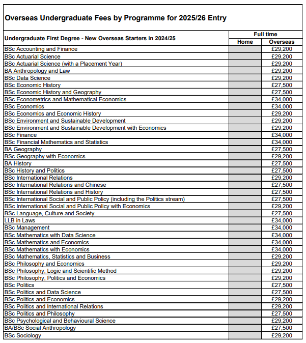 BBC公布最新英国各地区住宿费,布里斯托突破£9200!留子崩溃:房子都快租不起了… BBC公布最新英国各地区住宿费,布里斯托突破£9200!留子崩溃:房子都快租不起了…