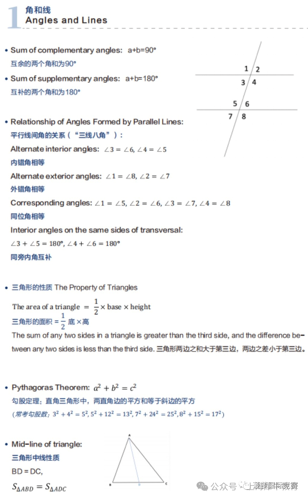 AMC8是什么?一文介绍清楚AMC8数学竞赛! AMC8是什么?一文介绍清楚AMC8数学竞赛!