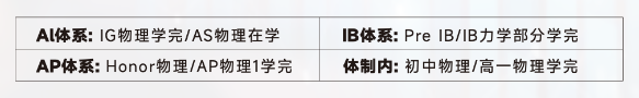 突发!BPhO晋级政策再度调整,你的备赛策略需要更新了 突发!BPhO晋级政策再度调整,你的备赛策略需要更新了