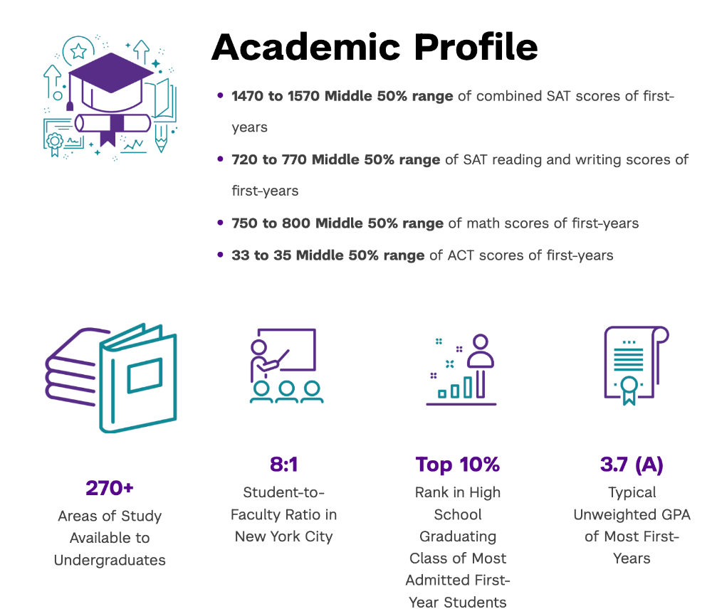 普林斯顿、加州理工、圣路易斯华盛顿、NYU集体放榜!北京公立国际部哪家强? 普林斯顿、加州理工、圣路易斯华盛顿、NYU集体放榜!北京公立国际部哪家强?
