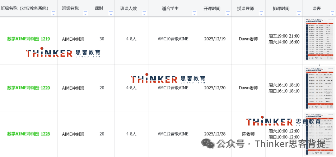 AIME备考指南：做题策略+核心知识点解析！“aime分类题库”无偿分享~