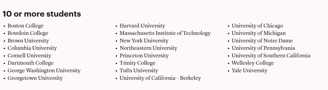 择校必读｜NICHE 2026全美寄宿高中排名发布，霍奇基斯登顶！