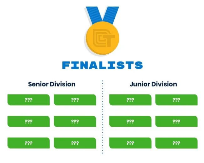 专为8-18岁女生开设！2026全球女性科技创新挑战赛Technovation Girls时间线公布！