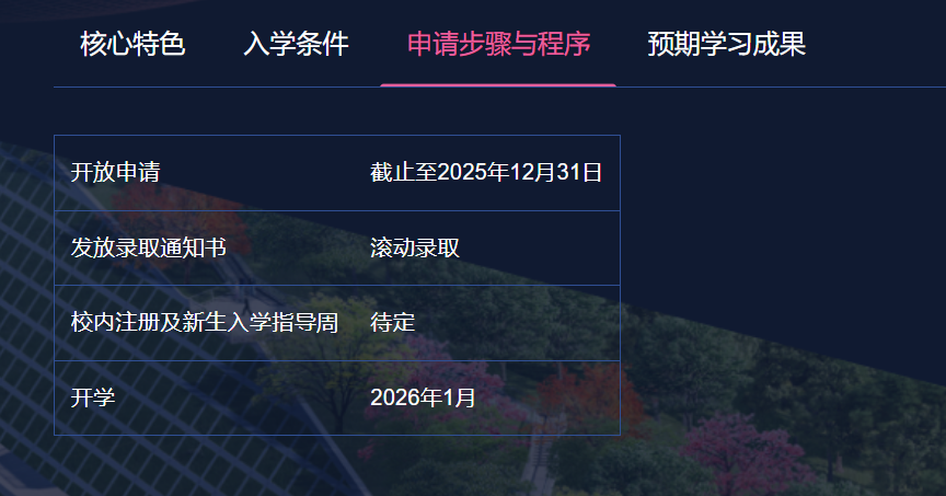26fall港城莞这几个新增热门专业终于上线! 26fall港城莞这几个新增热门专业终于上线!