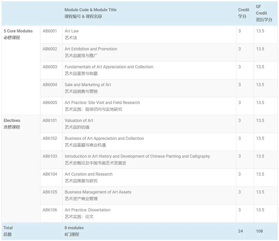香港恒生大学这两个26Fall新专业特别适合艺术、传媒学生申请!中文授课,无需英语成绩 香港恒生大学这两个26Fall新专业特别适合艺术、传媒学生申请!中文授课,无需英语成绩
