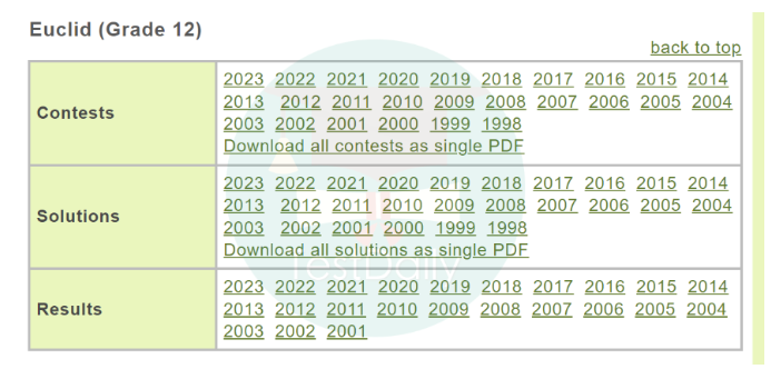 短期备考高性价比欧几里得竞赛,靠什么冲进TOP25%? 短期备考高性价比欧几里得竞赛,靠什么冲进TOP25%?