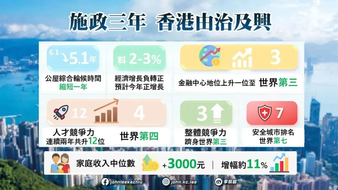 2025香港身份最新政策！普通人如何拿香港身份？有什么途径？申请条件是什么？