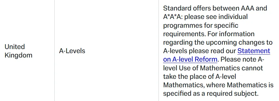 A-level 4门比3门更有申请优势吗?牛剑G5大学26fall政策更新! A-level 4门比3门更有申请优势吗?牛剑G5大学26fall政策更新!