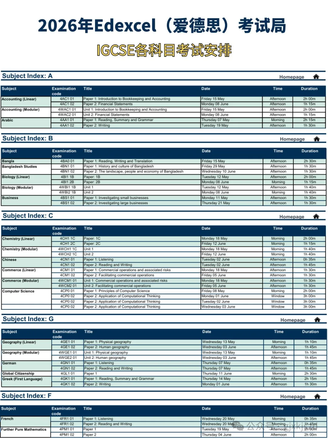 2026年IGCSE夏季大考提前至4月,寒假是备考的关键期,苏州机构IGCSE寒假培训课程安排上 2026年IGCSE夏季大考提前至4月,寒假是备考的关键期,苏州机构IGCSE寒假培训课程安排上