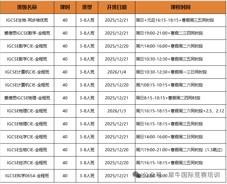 名校招生官揭秘：IGCSE这张成绩单决定你能否敲开名校大门！附IGCSE辅导培训