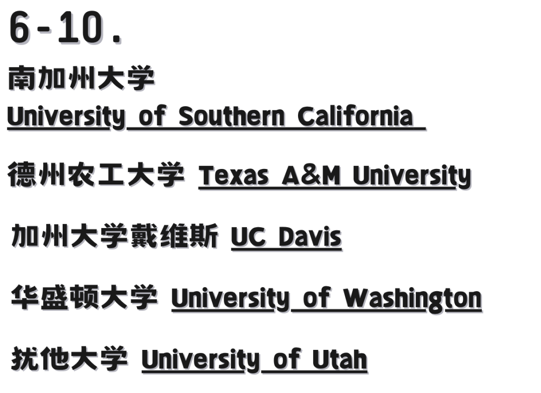 全美最安全的Top大学校园 vs 最不安全的大学校园