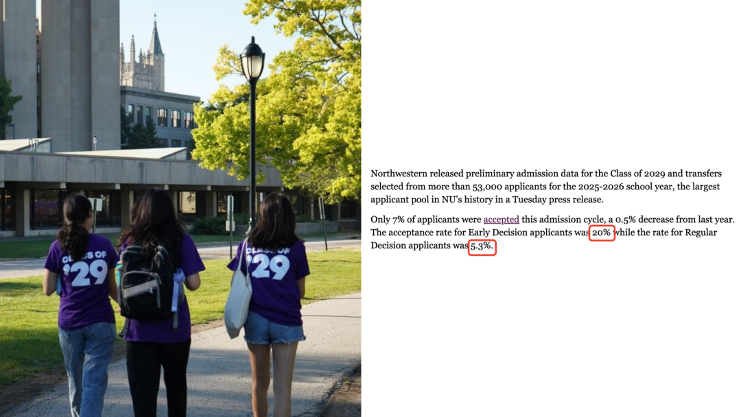 美本ED录取率比RD高几倍？