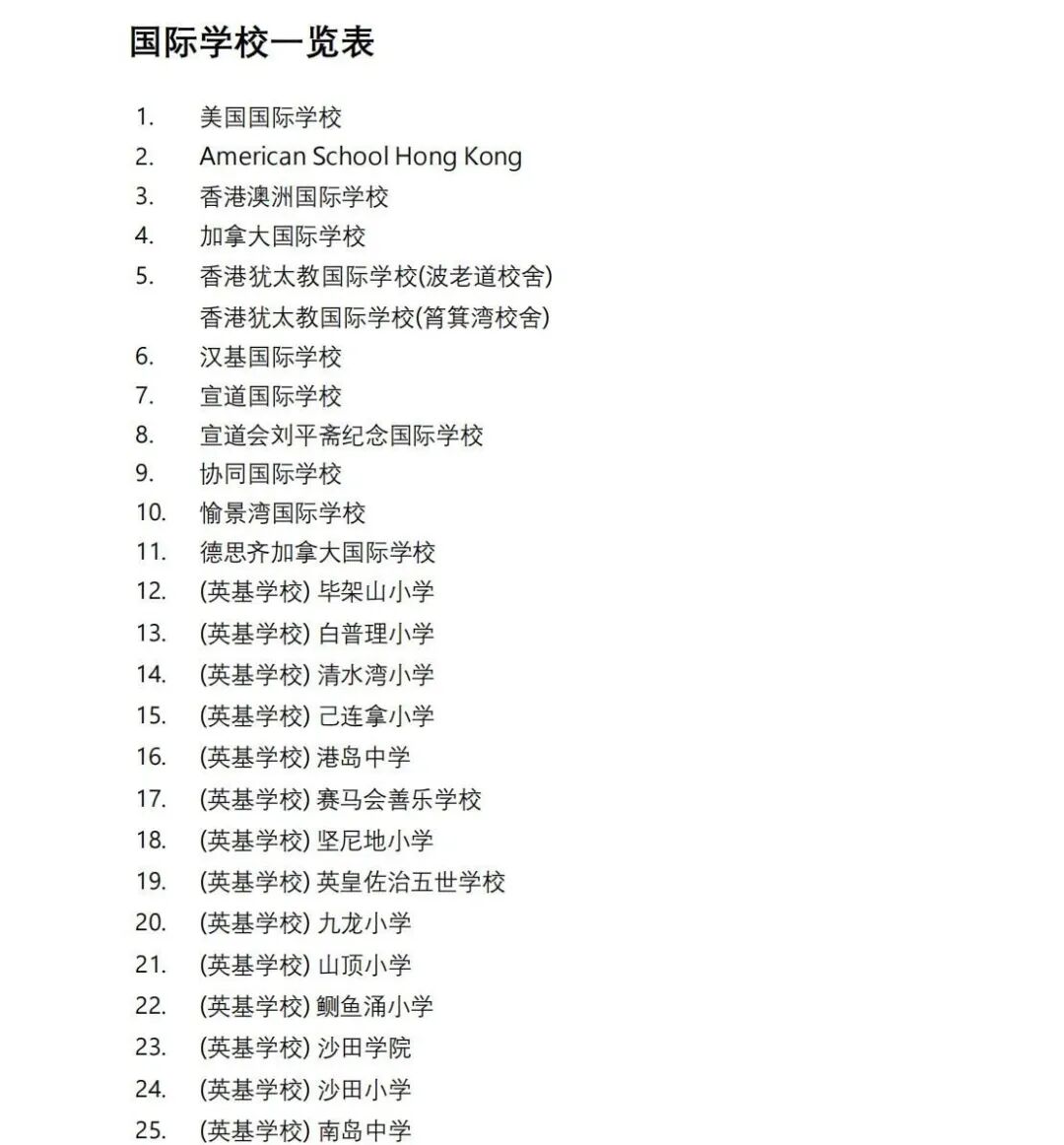 去香港读书有多香？一文看懂香港教育全体系！