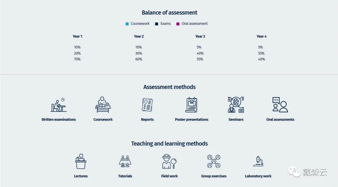 IC | Offer 持续发放中！地球与行星科学录取放榜，这个专业为什么越来越火？