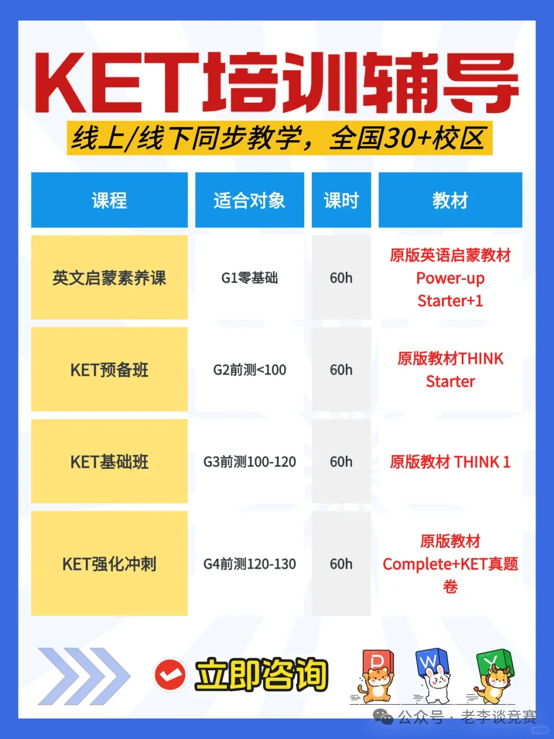 2026年北京KET、PET考试时间是多久？附备考资料和班课/1V1~