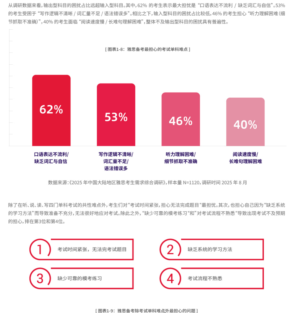 托福要被卖了？面临传闻，托福和雅思该怎么选...