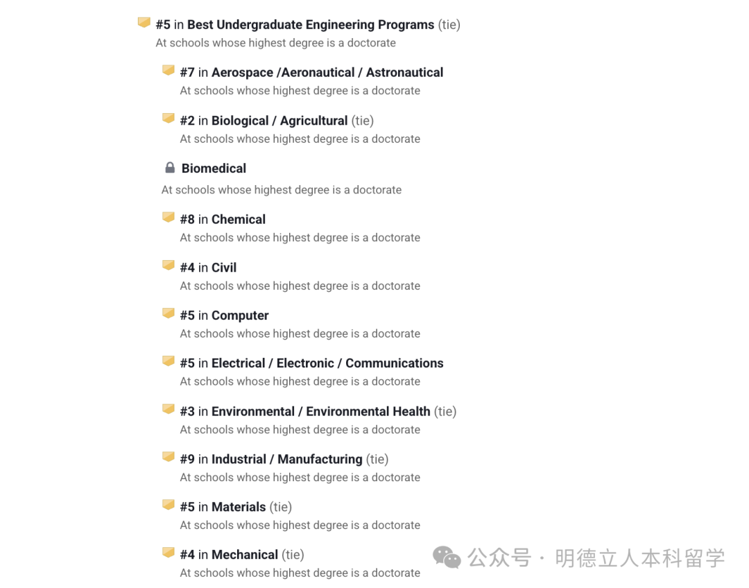 美国最难进的「5所公立」大学，2.5%的录取率比哈佛难多了！